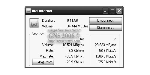 Toshiba G450 WellPhone XT