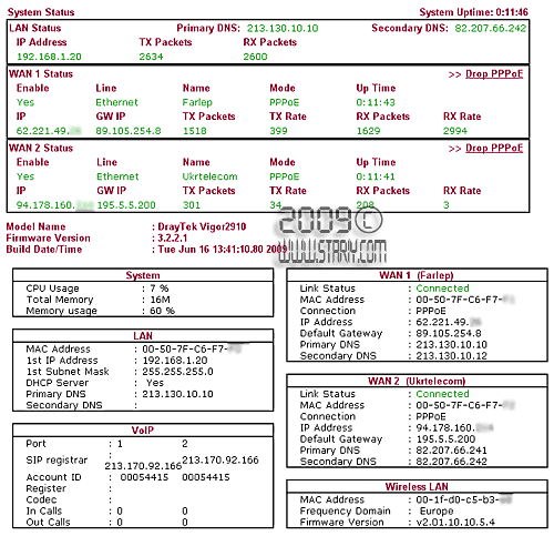 System Status нашего роутера